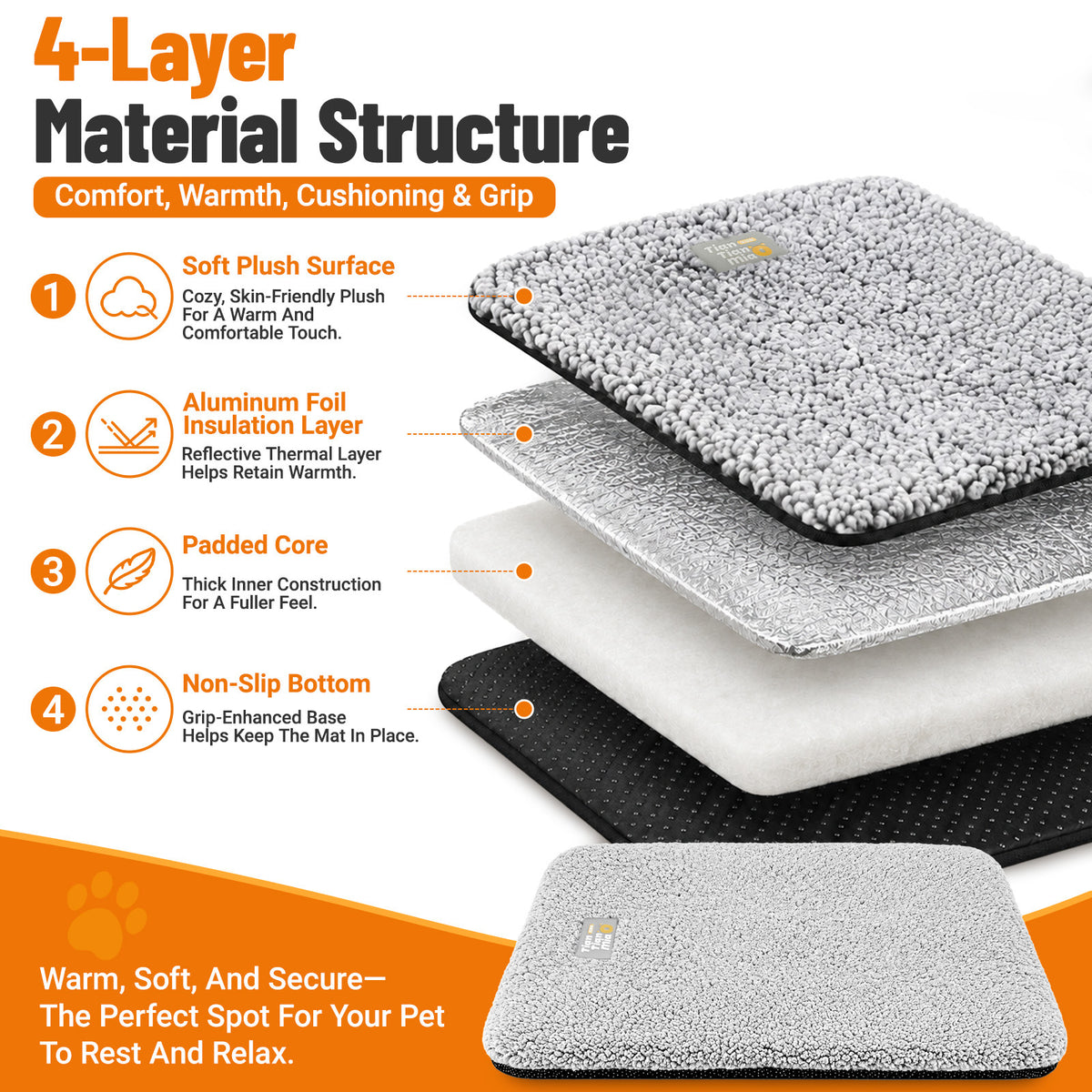Super Soft Self-Warming Pet Bed