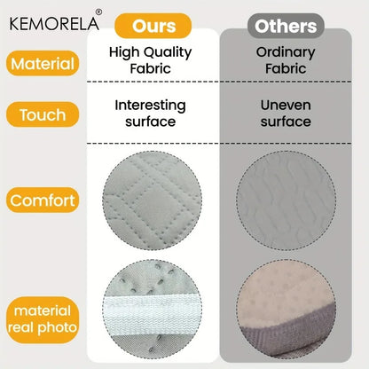 Self-Cooling Dog Mat