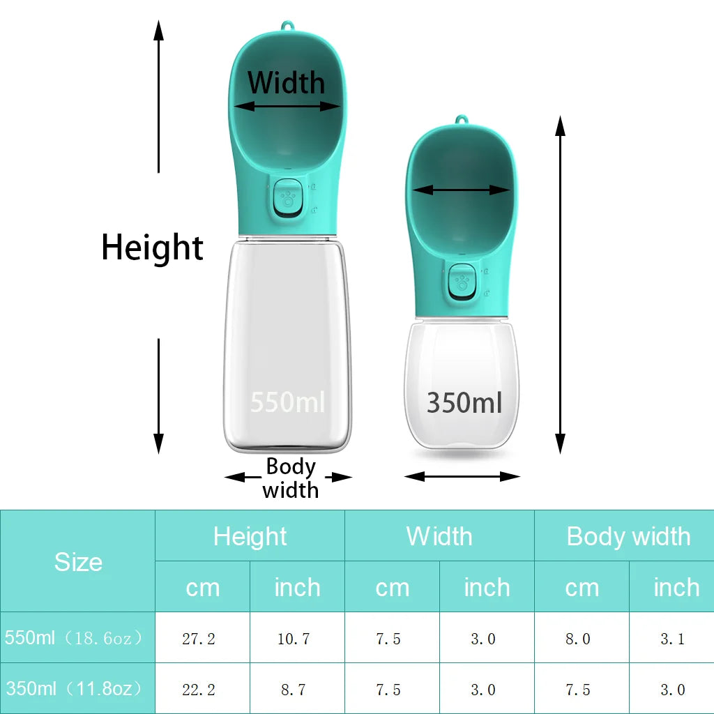 Portable Dog Water Bottle – Leak-Proof & Travel Friendly