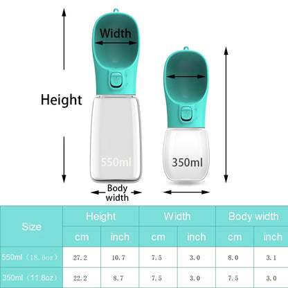 Portable Dog Water Bottle – Leak-Proof & Travel Friendly