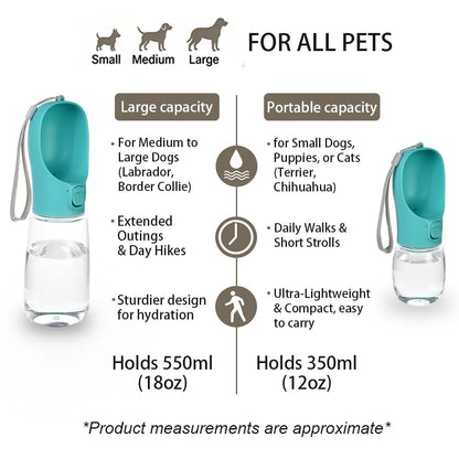 Portable Dog Water Bottle – Leak-Proof & Travel Friendly